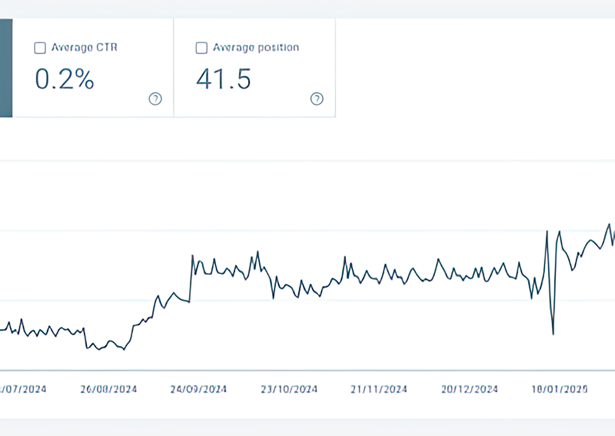 Masters Window Cleaning Google visibility increase
