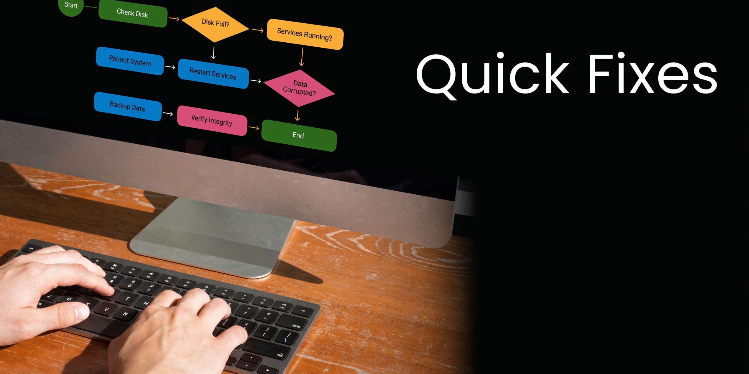 A person typing on a computer keyboard with a troubleshooting flowchart about quick fixes displayed above.