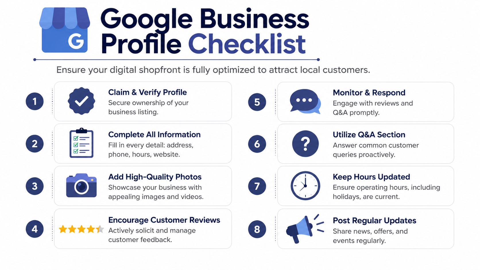 A checklist infographic outlining eight essential steps to optimize a Google Business Profile for local businesses.