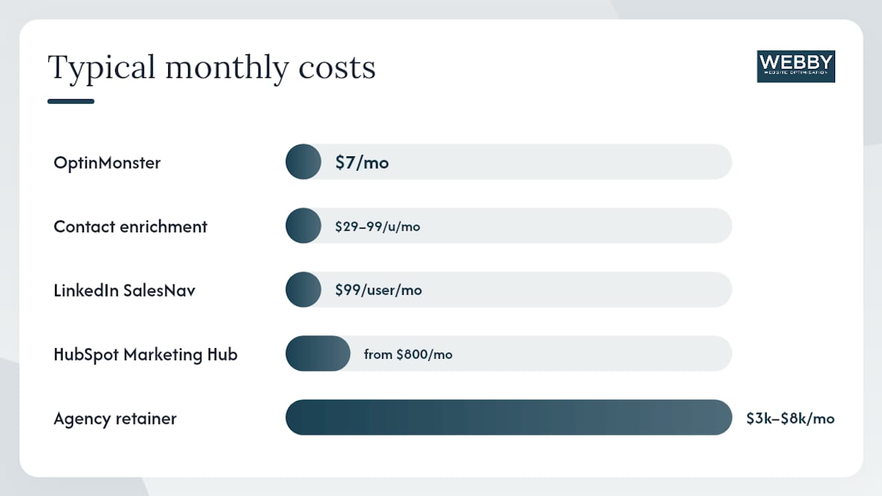 What do lead generation tools and agencies typically cost? — overview diagram