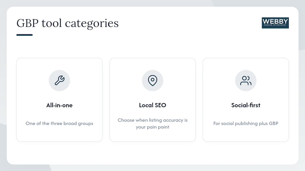 Comparison diagram of GBP management tool categories
