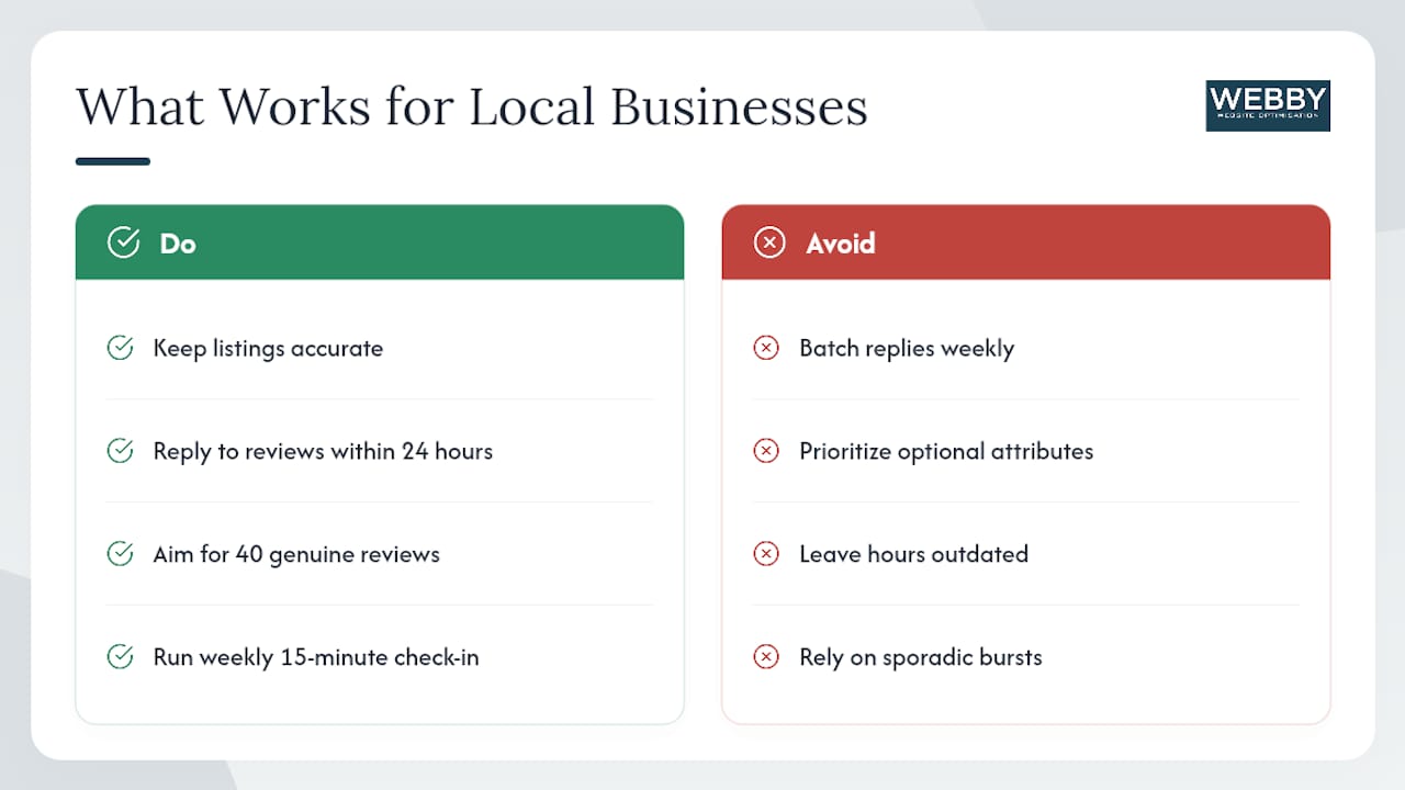 What actually works for local businesses — overview diagram
