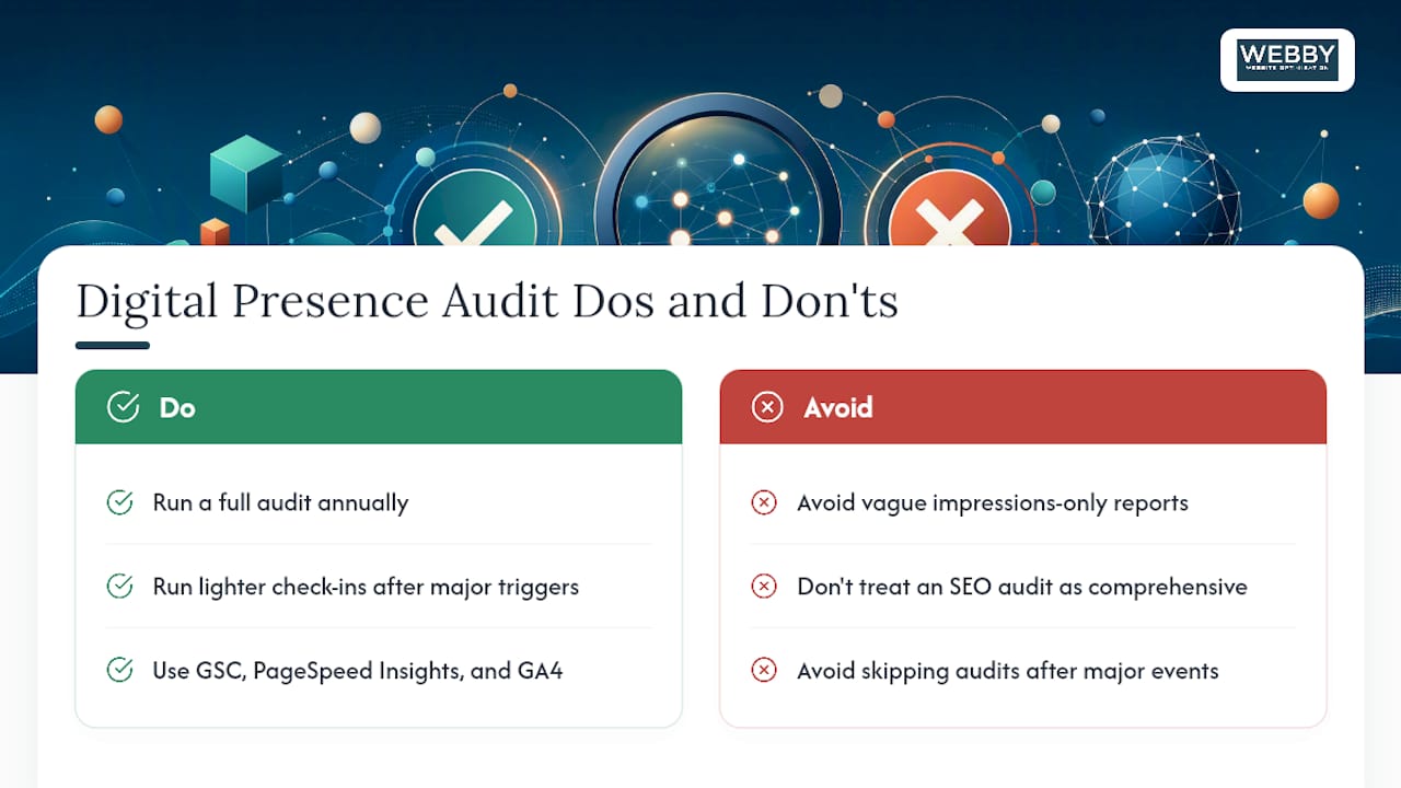 Frequently Asked Questions — overview diagram