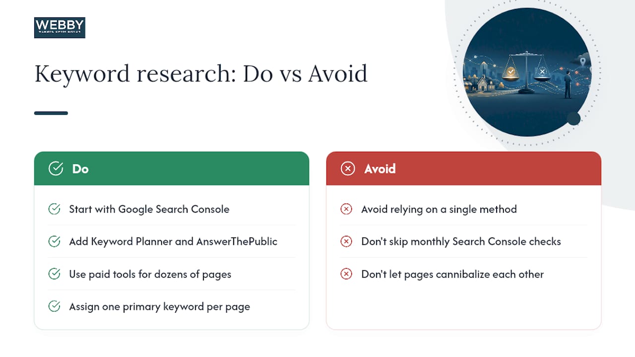 Frequently Asked Questions — overview diagram