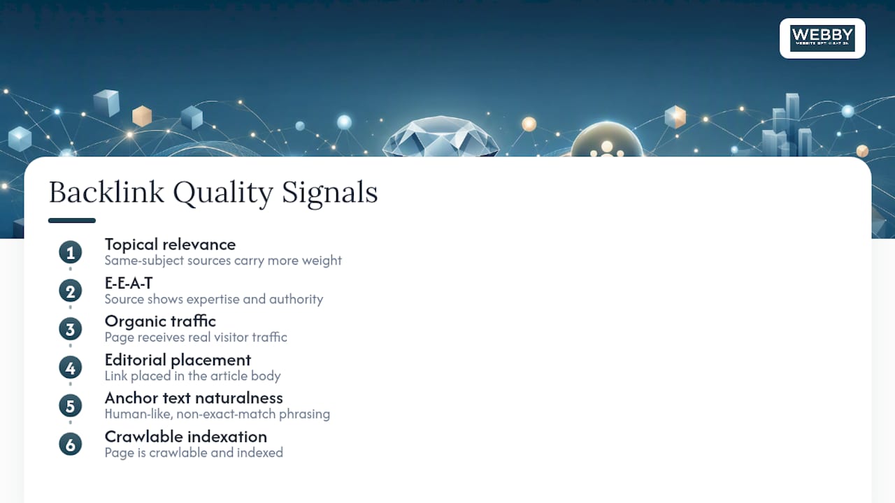 Diagram showing six key backlink quality signals