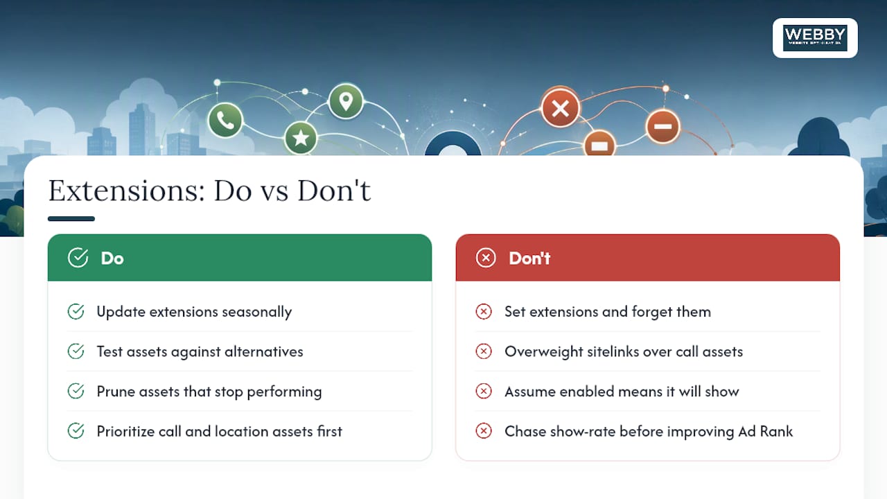 What Most Advertisers Get Wrong About Extensions — overview diagram