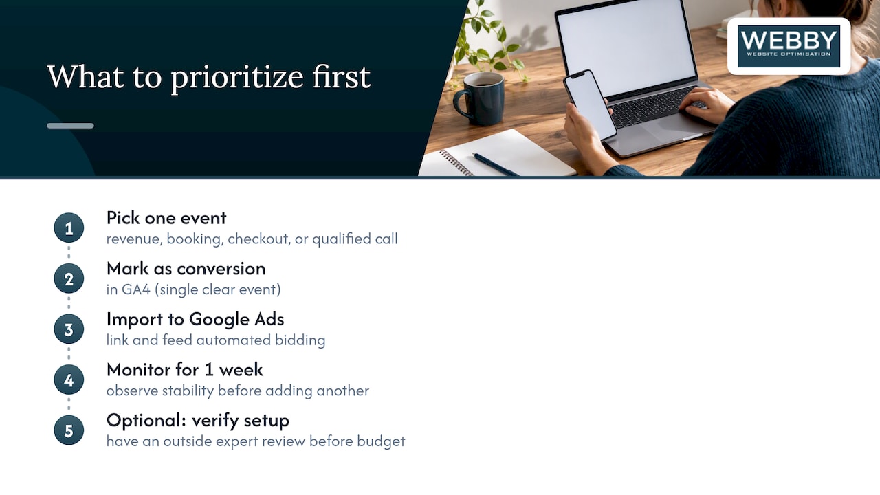 What to prioritize first when setting this up — overview diagram