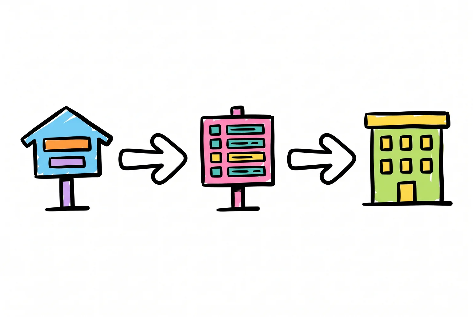 a nameplate arrow pointing to a directory board icon arrow pointing to a building icon