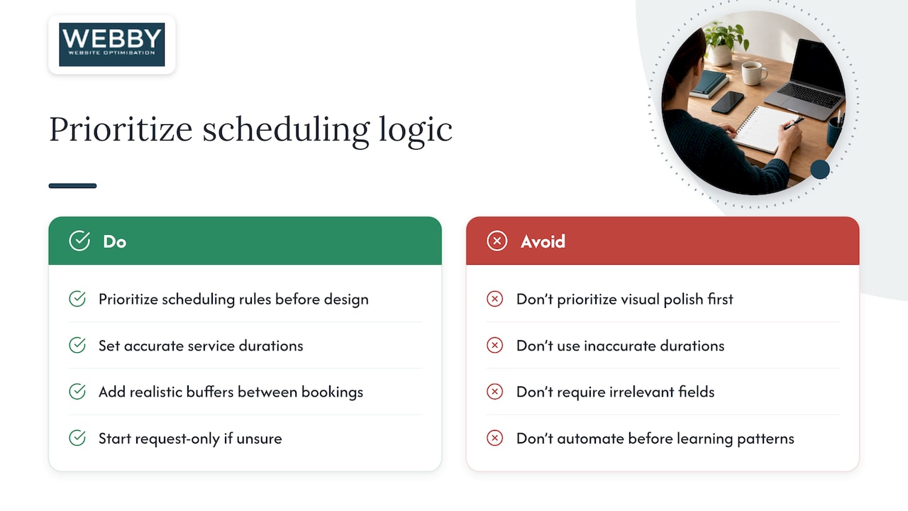 What actually matters when you build a booking form — overview diagram
