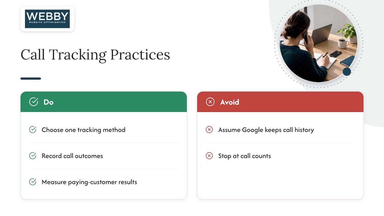 What local businesses commonly miss when tracking Business Profile calls — overview diagram