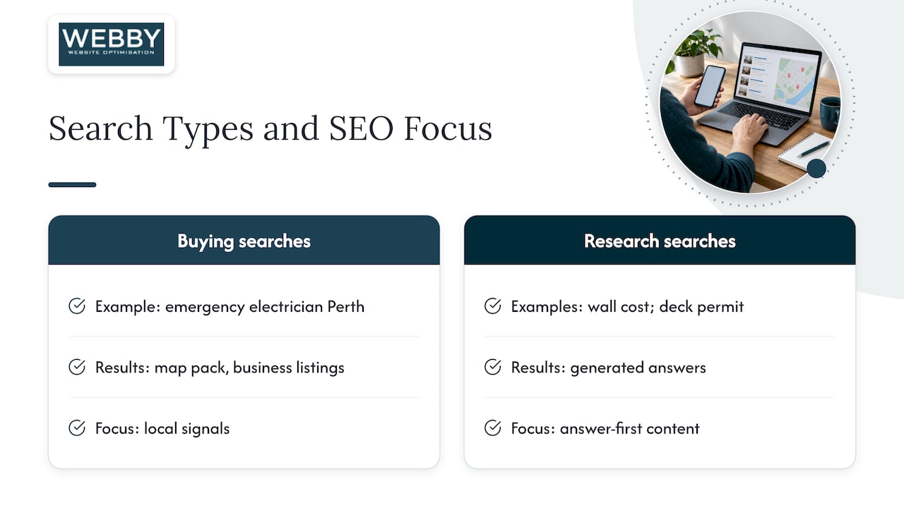 Comparison of local and informational search results