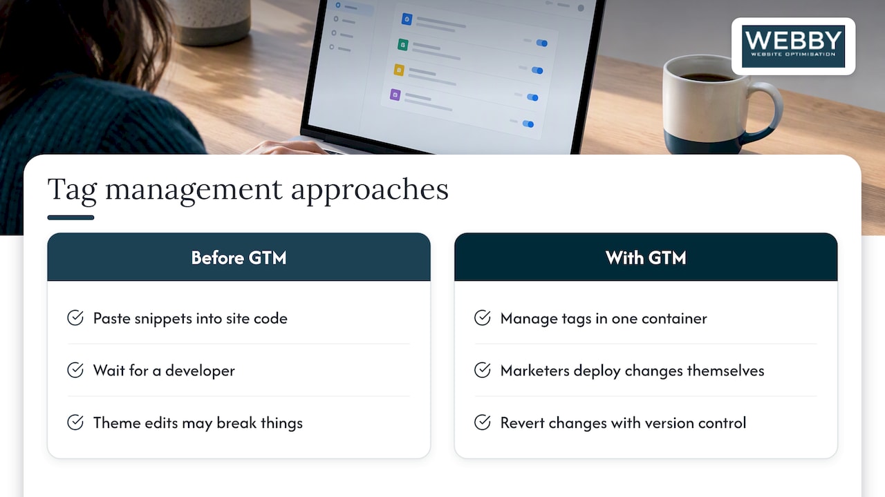 What Google Tag Manager actually does — overview diagram