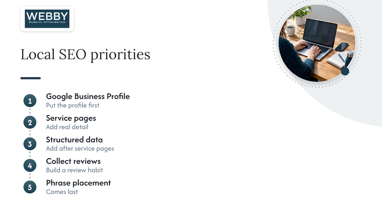 Perspective: what we see with Perth service businesses — overview diagram