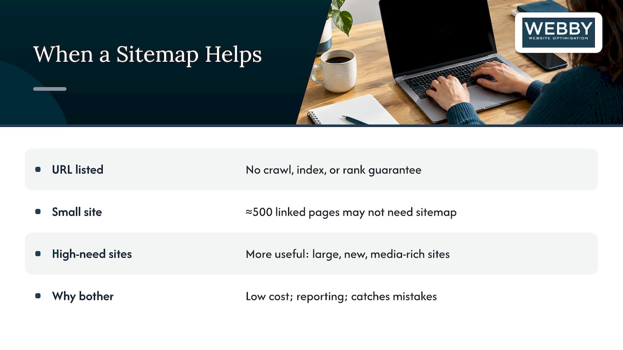 What a sitemap does and what it does not — overview diagram