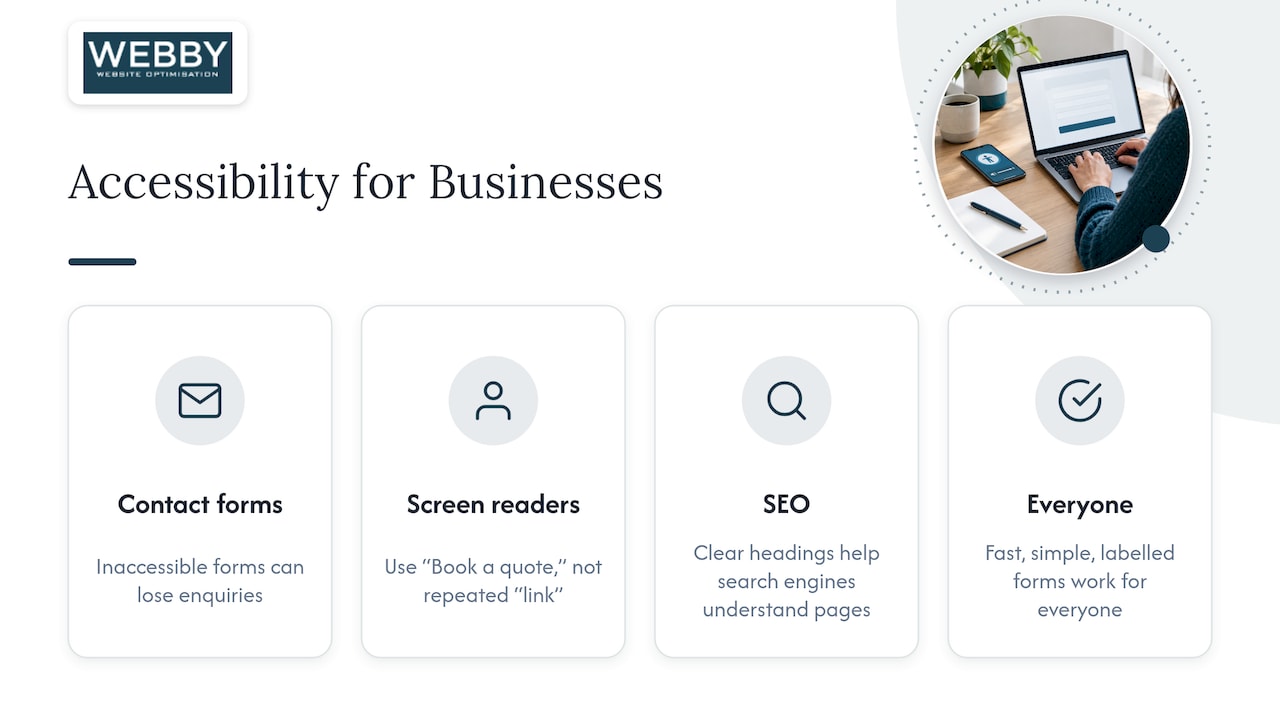What website accessibility means for a business — overview diagram
